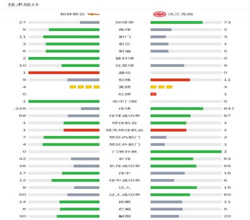 阿森纳伦敦,德比有望延,续不败,中彩网,彩票平台,在线投注,安全购彩,彩票开奖