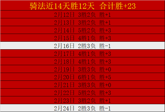 英博赛事夜,遇大雪,清晨球场启,中彩网,彩票平台,在线投注,安全购彩,彩票开奖