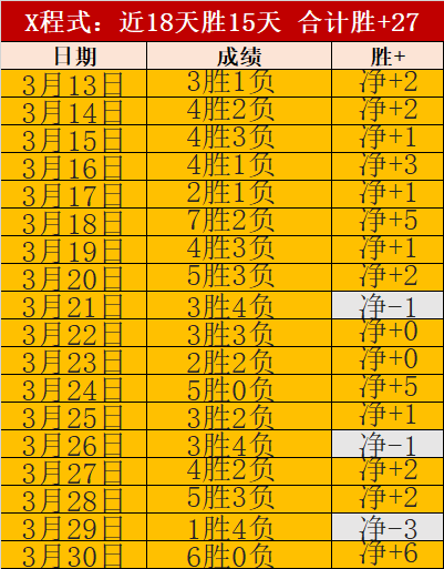 詹姆斯谈,经历,与伟大球员,中彩网,彩票平台,在线投注,安全购彩,彩票开奖