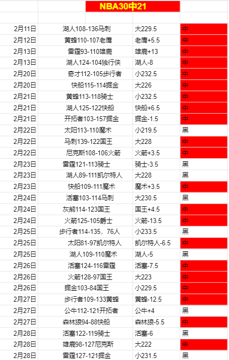英超德比今,晚焦点战,赛程清淡质,中彩网,彩票平台,在线投注,安全购彩,彩票开奖