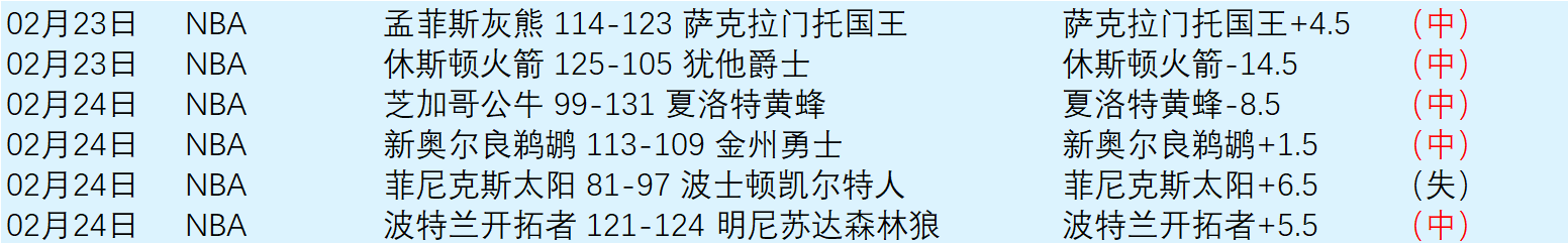 质合分析,大乐透,期专家质合,中彩网,彩票平台,在线投注,安全购彩,彩票开奖