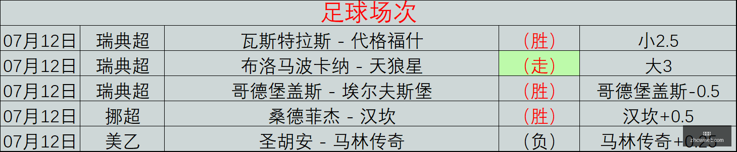 推荐,足球攻略周,欧联赛事前,中彩网,彩票平台,在线投注,安全购彩,彩票开奖