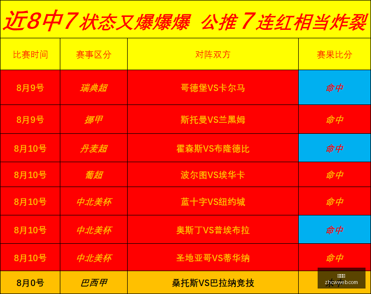 乌克超,解析,主队胜算几,中彩网,彩票平台,在线投注,安全购彩,彩票开奖