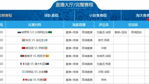 丹麦教练盛赞：C罗天赋卓绝，独领风骚的绝技令人称奇