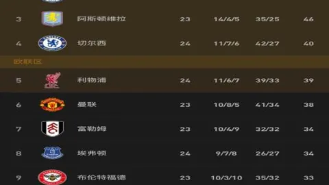 奥运金牌选手陈晓敏退役海外生活纪实：399万奖牌成交，传奇故事大揭秘