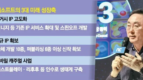西班牙门将西蒙点球战中英勇封神，刷新队史扑救之最！